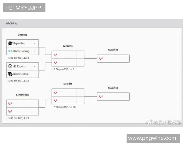 EDG战队在CSGO领域的实力变革与未来发展探讨