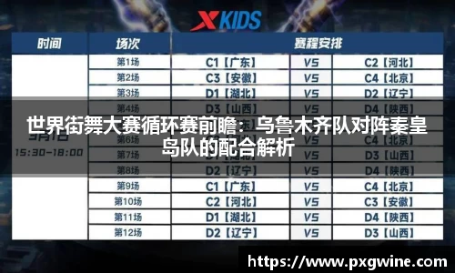 世界街舞大赛循环赛前瞻：乌鲁木齐队对阵秦皇岛队的配合解析