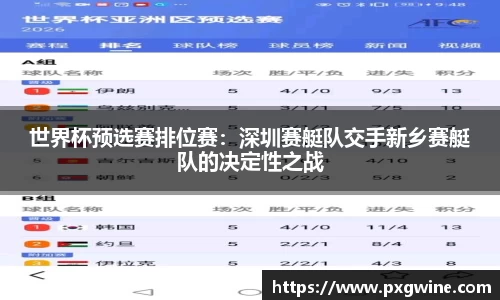世界杯预选赛排位赛：深圳赛艇队交手新乡赛艇队的决定性之战